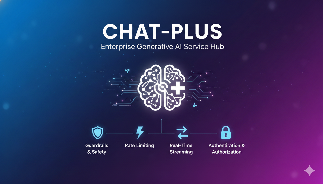 CHAT-PLUS project preview